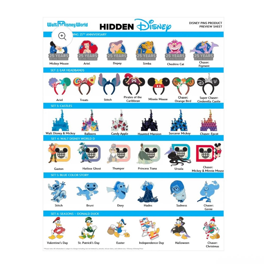 Disney 2025 Hidden Mickey Mystery Pack - Oh Boy WDW Castle - Picture 4 of 4